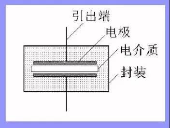 电容元件结构.jpg