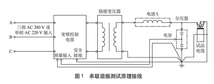 香蕉视频三级片测试原理接线.jpg