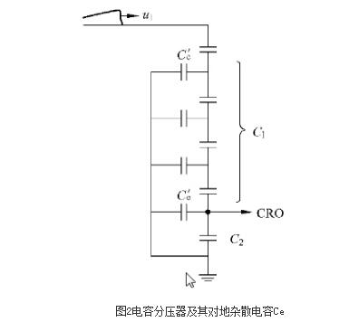 分压器工作原理及种类详解