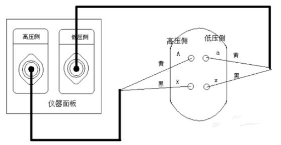 多功能变比测试仪接线方法