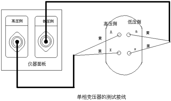 手持变压器变比测试仪单相测量