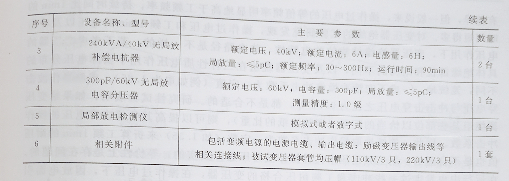 大型变压器的感应耐压试验设备组成