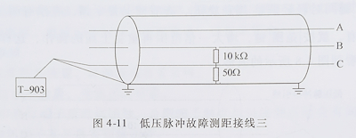 电缆故障测试