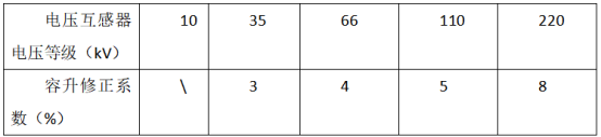 电压互感器感应耐压试验容升修正系数