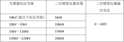 电压互感器三倍频变压器感应耐压电压及容量