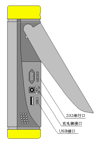 便携式三相电能质量分析仪侧面图