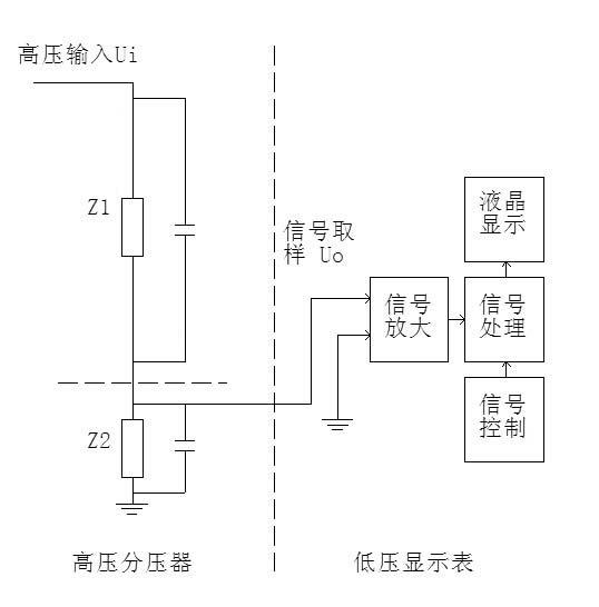 交直流阻容分压器.jpg